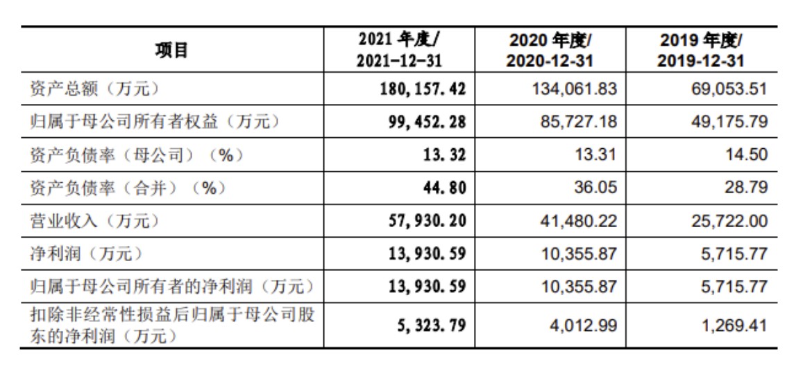 澳门一码一码100准确,实地计划设计验证_潮流版45.203