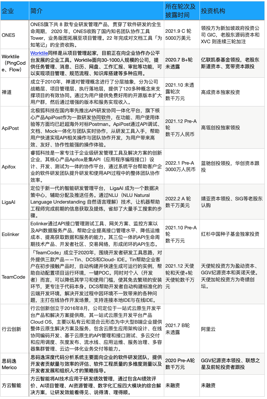 2024新澳正版免费资料大全,前沿评估说明_复古款16.911