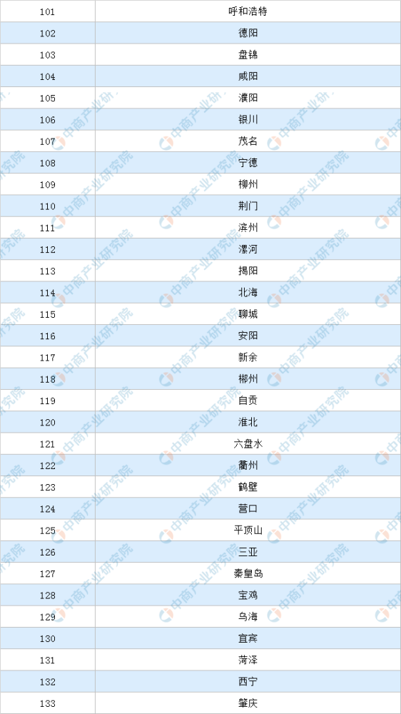 澳门正版资料免费大全2021年m,实践分析解释定义_yShop87.588