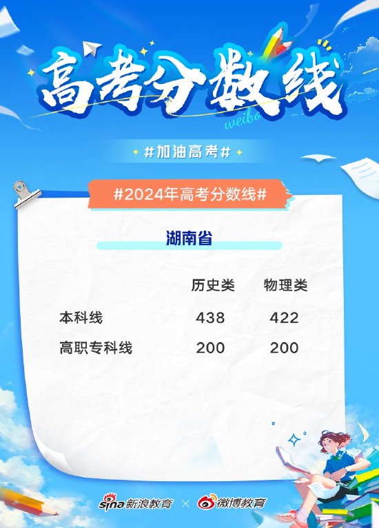 2024澳门六开彩开奖结果,全面执行数据设计_LE版37.422