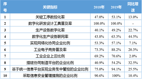 2024年12月22日 第52页