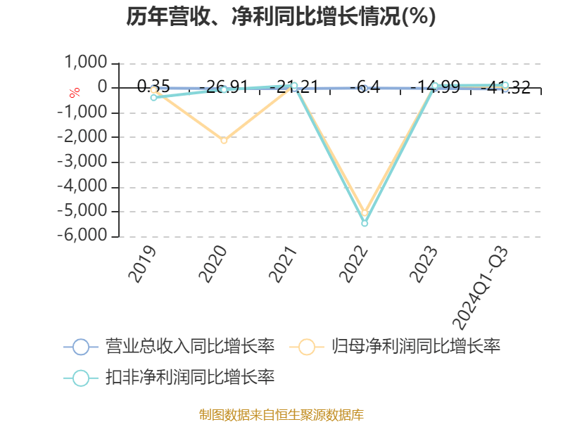 2024新奥正版资料大全,可靠评估解析_WP71.52