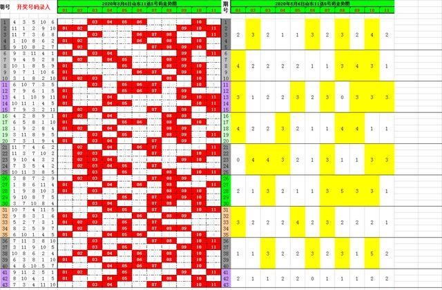 澳门开奖结果+开奖记录表生肖,实践数据解释定义_Essential54.558