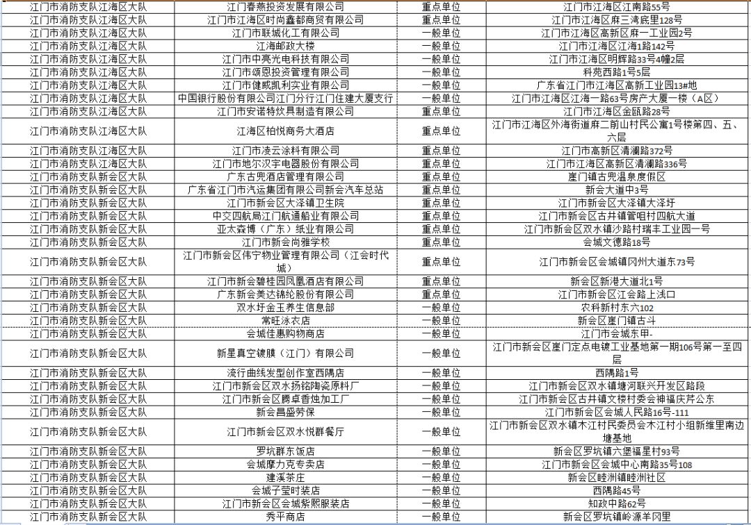 新澳门免费资料大全在线查看,实地计划验证数据_轻量版91.84