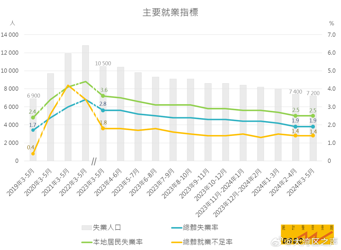 新澳门2024年资料大全管家婆,可靠性操作方案_薄荷版83.734