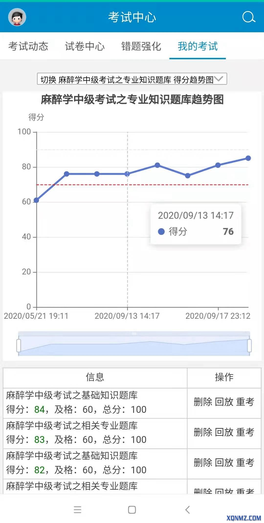 7777788888新澳门开奖2023年,深入分析定义策略_watchOS23.527