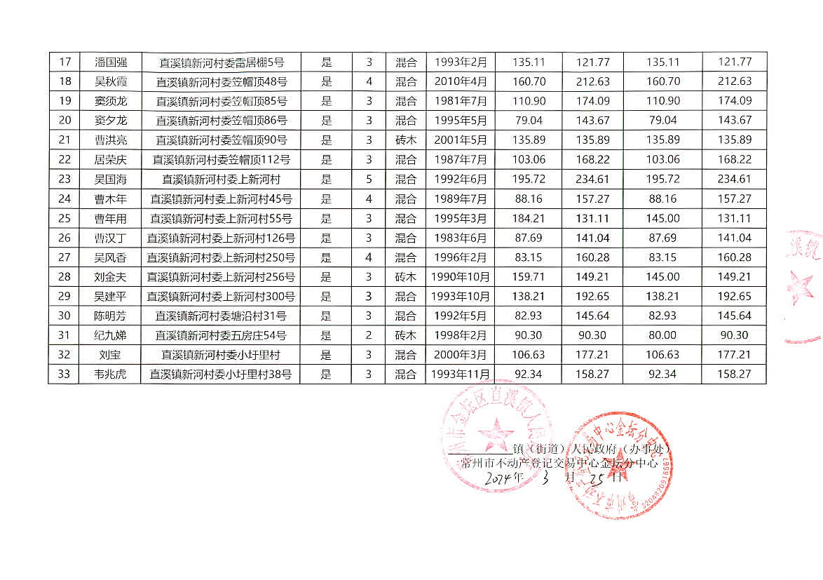 2024今晚香港开特马,数据解析支持设计_suite69.306