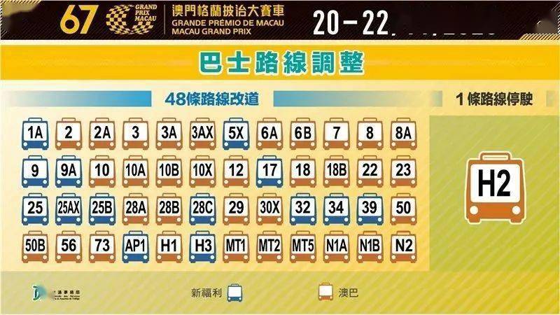 2024澳门特马今晚开奖93,可靠计划策略执行_uShop16.897