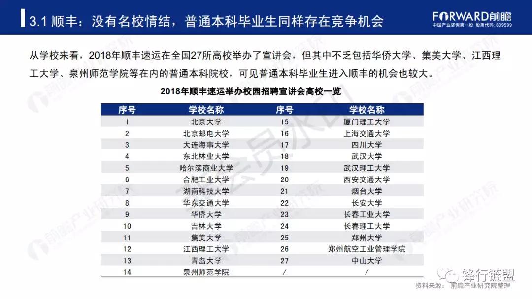 新澳精准资料免费提供50期,专业研究解析说明_娱乐版66.904