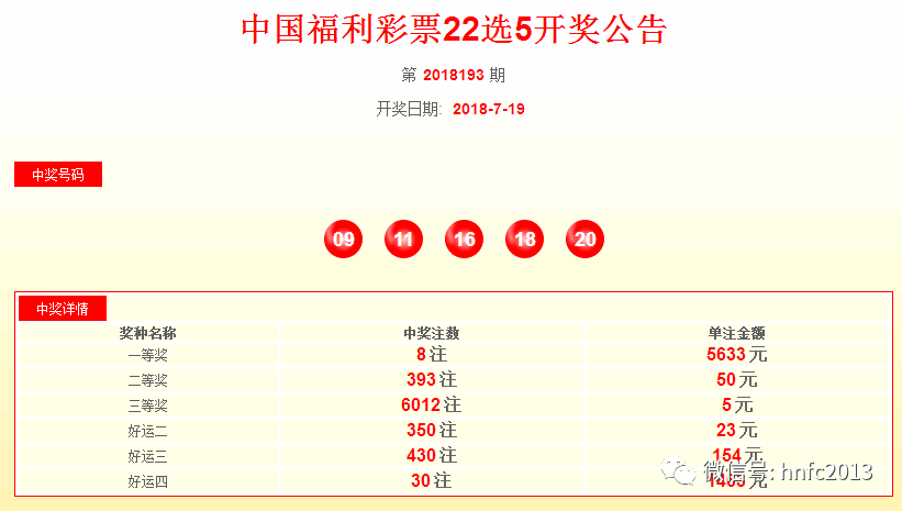 新澳门天夭好彩免费大全新闻,最佳精选解释定义_GT50.529