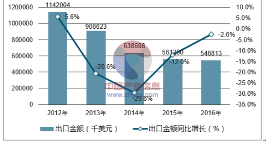 澳门最精准正最精准龙门,实地数据评估策略_安卓18.607