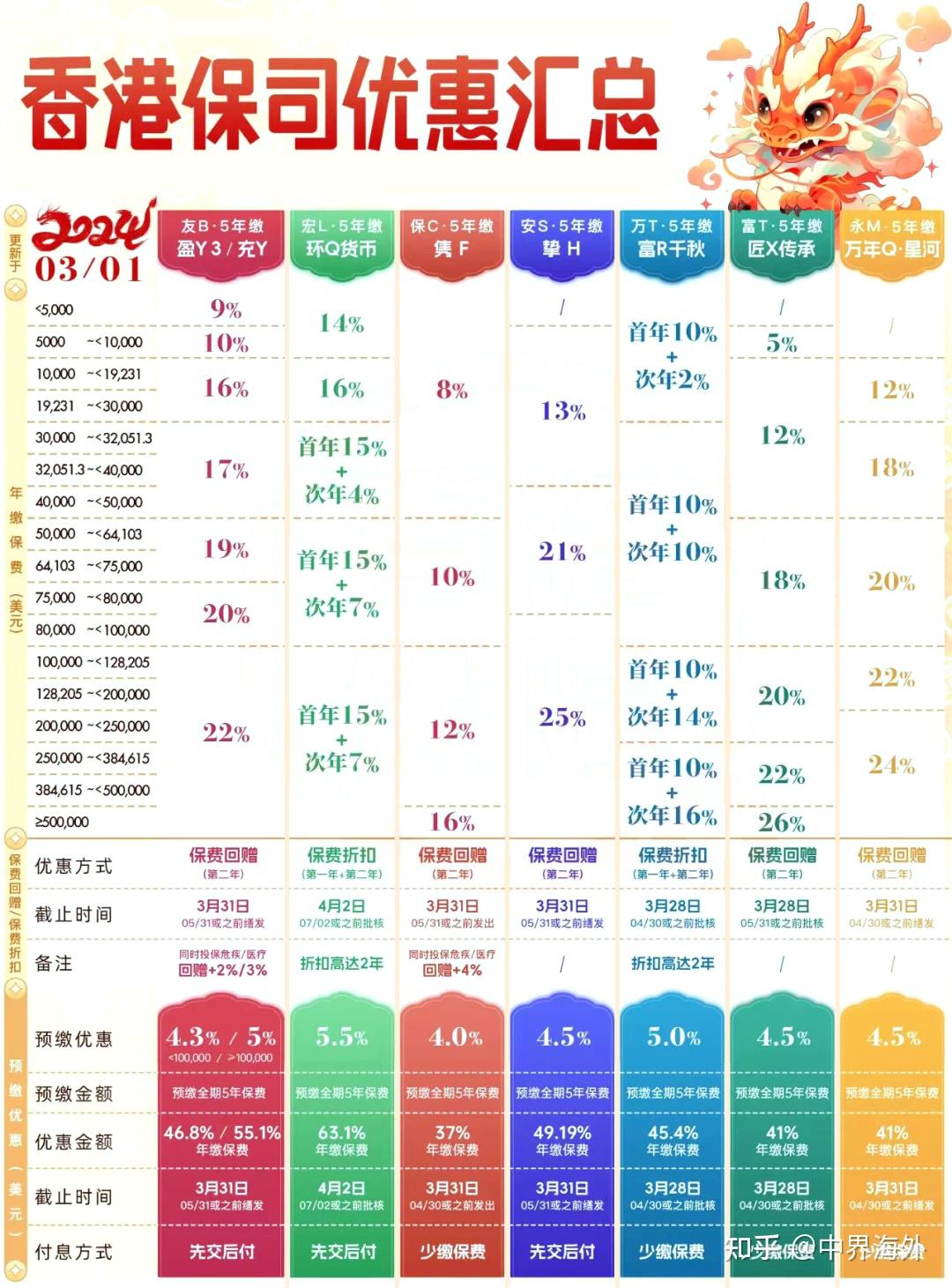 香港最准100‰免费,深层设计策略数据_高级版51.729