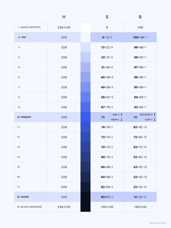 2024新奥正版资料免费,最新热门解答落实_SE版72.849