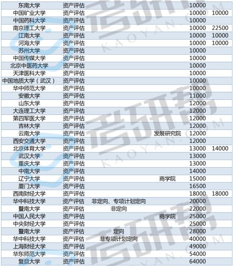 白小姐三肖必中生肖开奖号码刘佰,统计评估解析说明_ChromeOS90.345