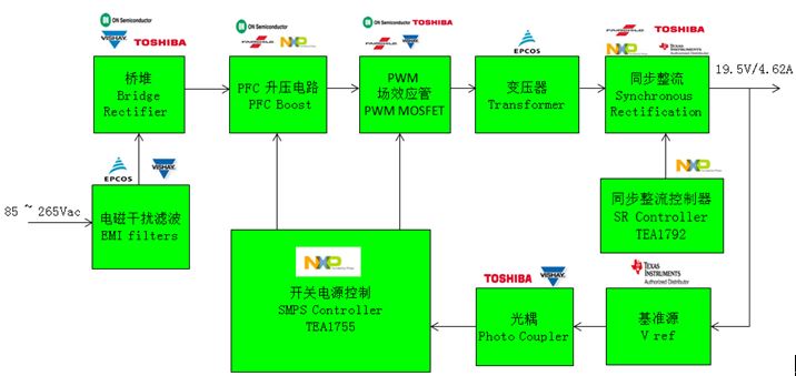 494949澳门今晚开什么454411,高效策略设计解析_视频版43.355