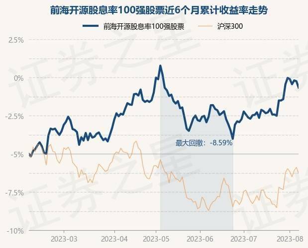 王中王100%免费资料大全,系统化推进策略探讨_界面版40.947