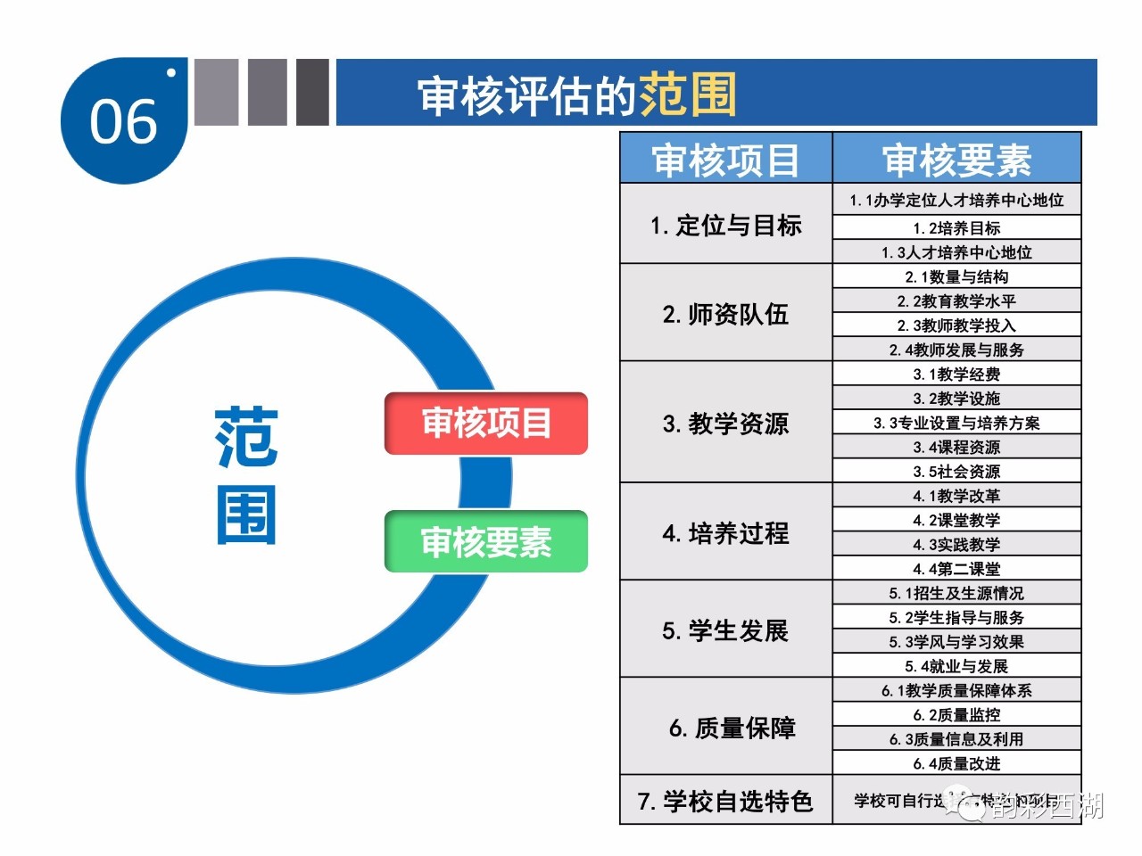 49图库图片+资料,实地评估解析数据_UHD版77.119