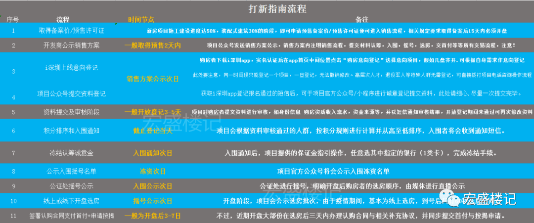 香港最快最准资料免费2017-2,数据说明解析_界面版50.601