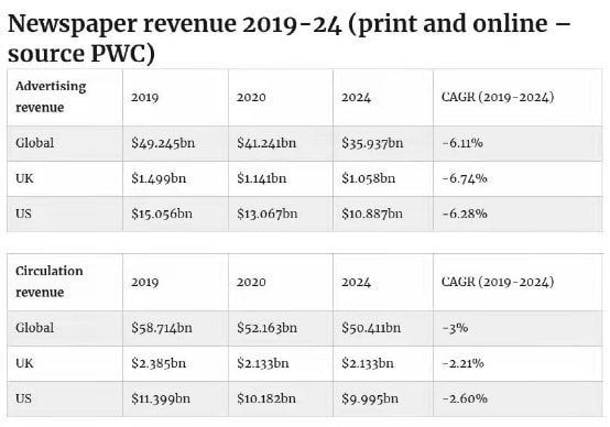 2024澳门六开彩开奖结果,现状分析说明_VIP49.587