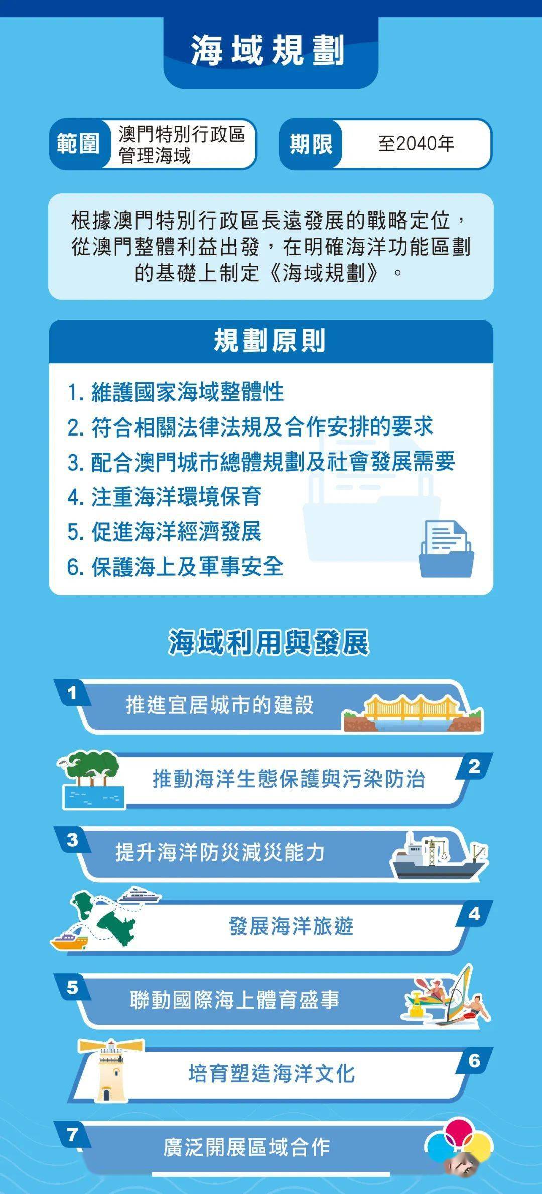 新澳门资料免费大全正版资料下载,数据驱动执行决策_LT30.594