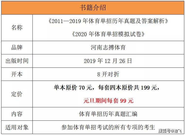 新澳门2024免费资料查询,定性解析评估_精英款94.253