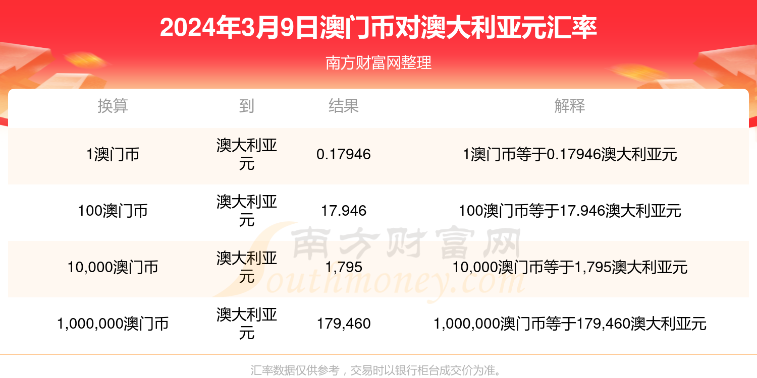 澳门六开奖结果今天开奖记录查询,全面数据解析说明_升级版12.761