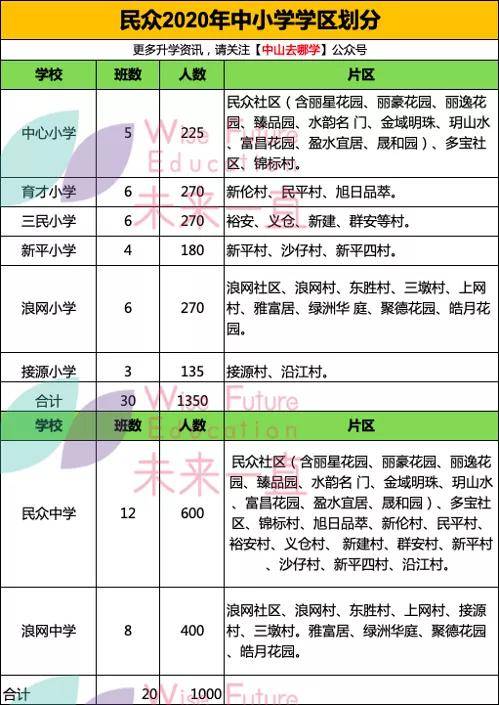 2024香港今期开奖号码,前沿说明解析_L版92.15