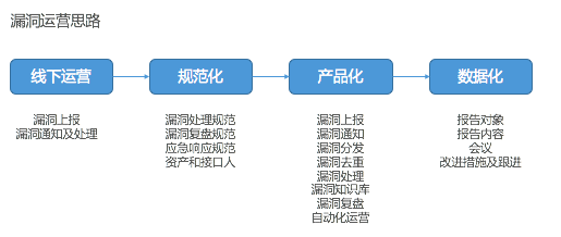 新奥内部最准资料,调整细节执行方案_复刻款52.420