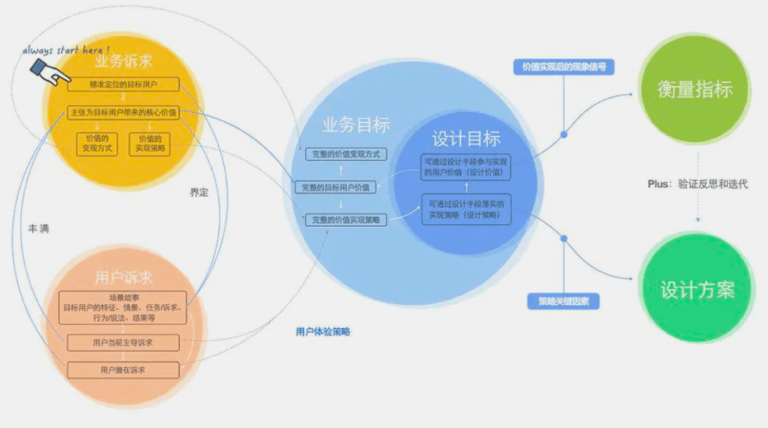 新澳精准资料免费大全,理论解答解析说明_mShop18.967