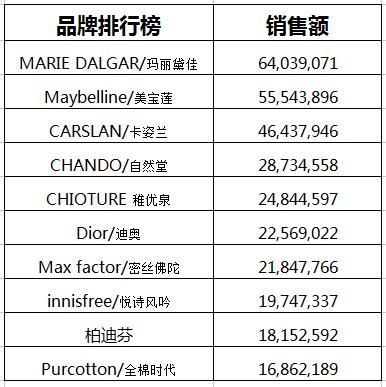 澳门一码一码100准确AO7版,数据说明解析_NE版19.900