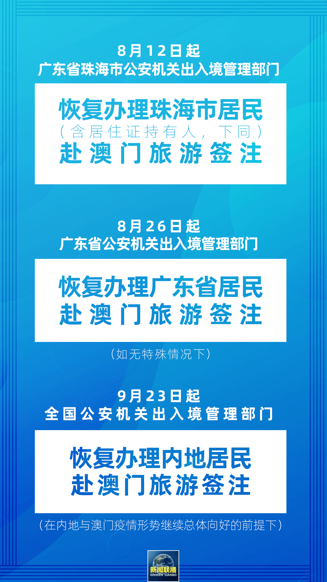 澳门六开奖结果2023开奖记录今晚,绝对经典解释落实_Elite19.861