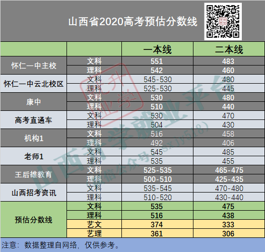 白小姐精准免费四肖四码,预测解读说明_体验版37.216