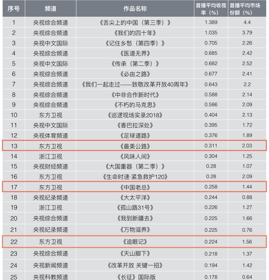 7777788888王中王开奖十记录网一,数据驱动分析解析_顶级版33.640