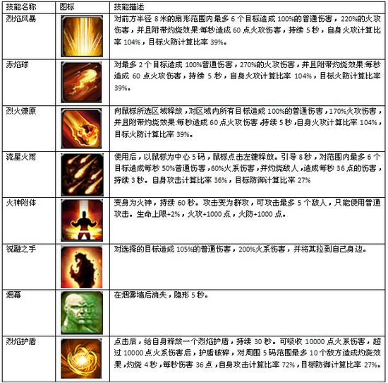 新澳天天开奖资料大全下载安装,多元化方案执行策略_MT75.272