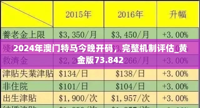 2024最新奥马资料传真,综合性计划评估_YE版42.903