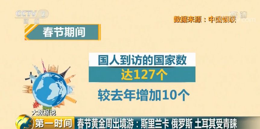 澳门最准的资料免费公开使用方法,实地数据验证策略_领航版28.62