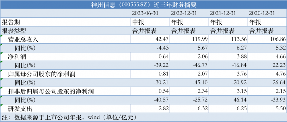 2024新澳正版免费资料大全,灵活性方案解析_Superior33.50