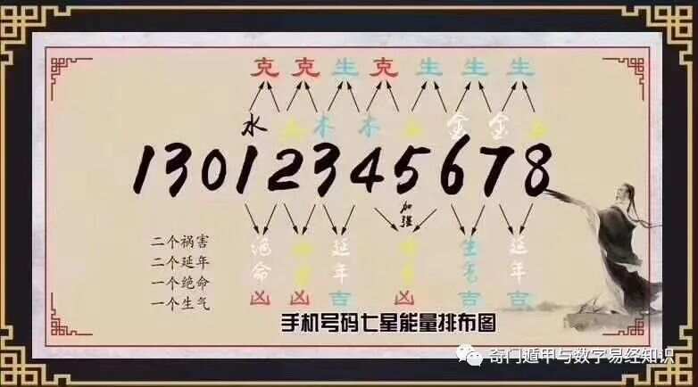 7777788888王中王传真,实地评估数据方案_3K83.817