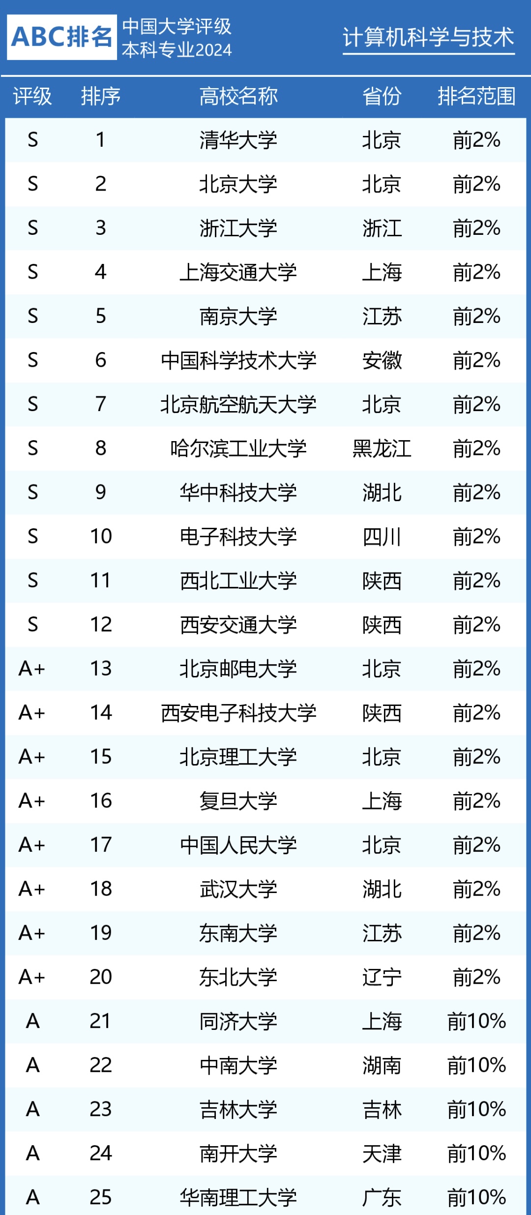 新澳2024资料免费大全版,专业分析解释定义_36083.337