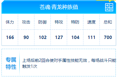 新澳门精准四肖期期中特公开,具体操作指导_专属版74.755