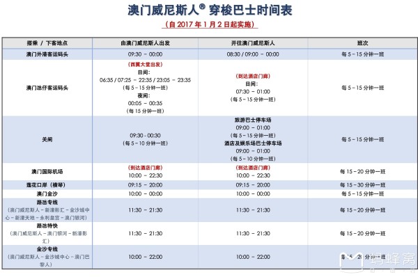 2024年澳门免费公开资料,快速问题处理策略_进阶版45.296