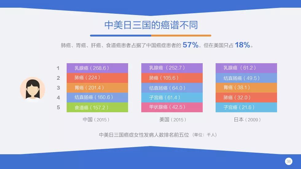 全年资料免费大全,深度解析数据应用_ChromeOS99.498