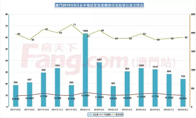 澳门天天六开彩正版澳门,全面数据分析方案_win305.210