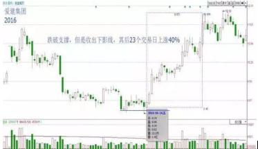 澳门最精准正最精准龙门,决策资料解释落实_4K版87.630