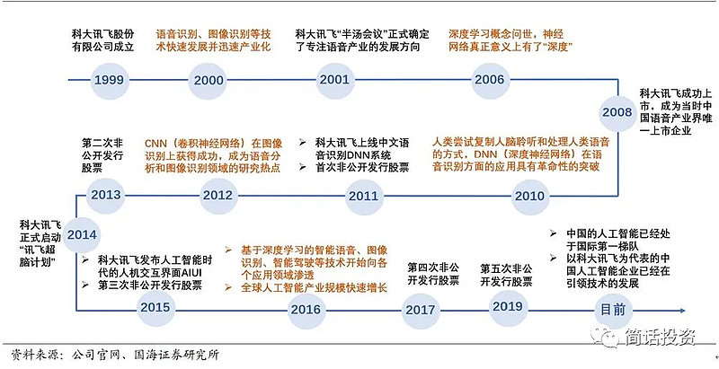 7777788888精准跑狗图,实践分析解释定义_黄金版82.506