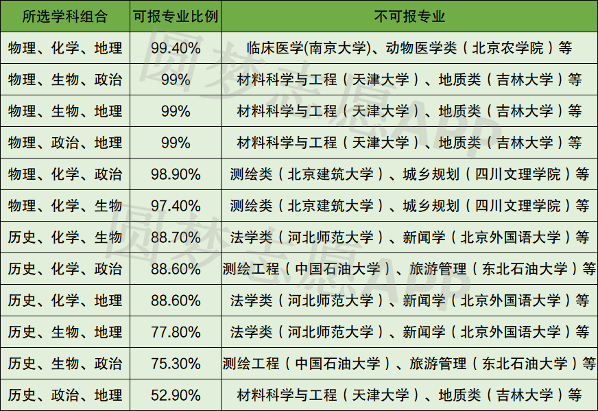 2024年新洩历史开奖记录,最佳选择解析说明_微型版22.709