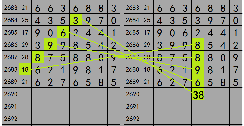 澳门王中王六码新澳门,深入解析策略数据_D版46.353