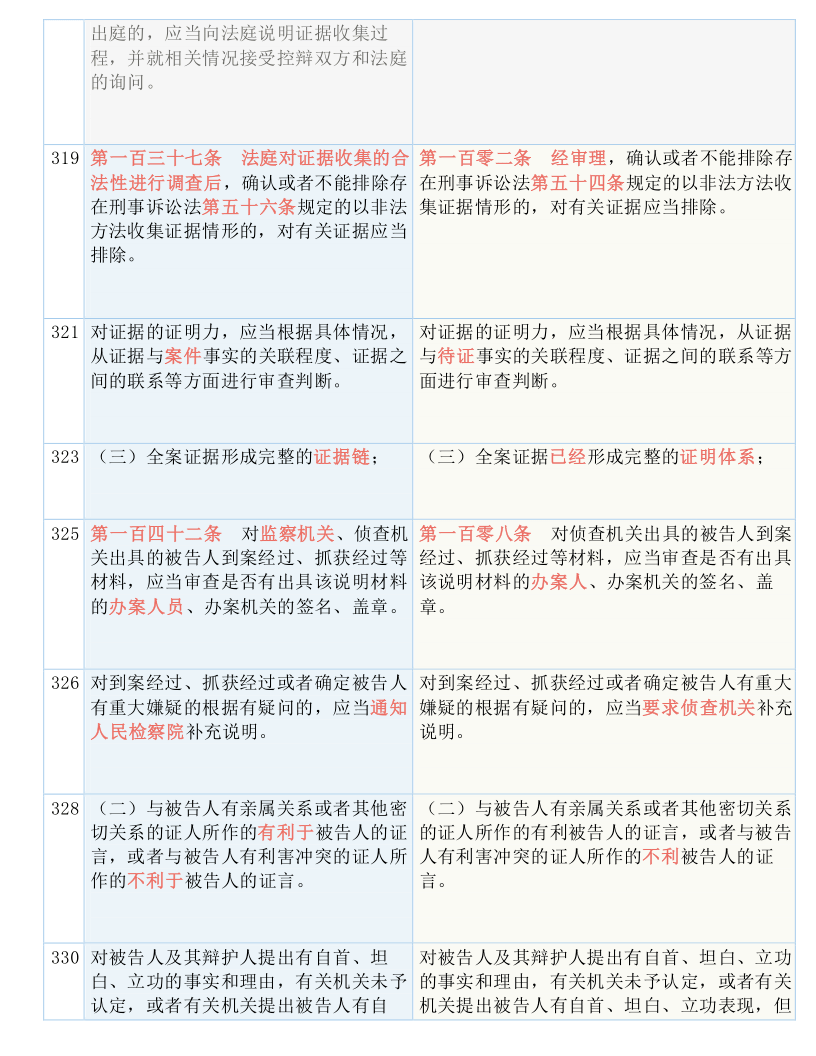 白小姐三期必开一肖,决策资料解释落实_WP67.298