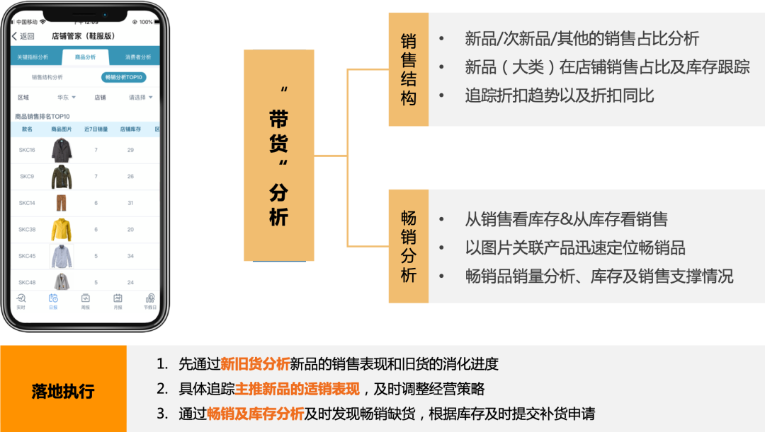 2O24年澳门今晚开码料,数据驱动决策执行_社交版51.795