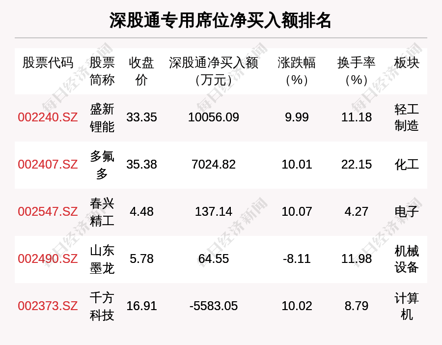 2024年开奖结果新奥今天挂牌,效率资料解释落实_DP82.908